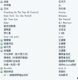 明星所有歌名,明星歌曲名录中的璀璨瞬间